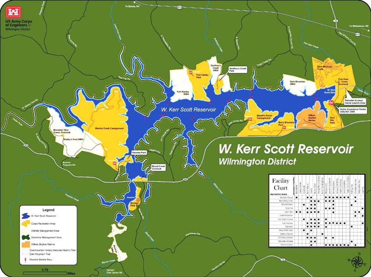 Kerr Lake Depth Chart